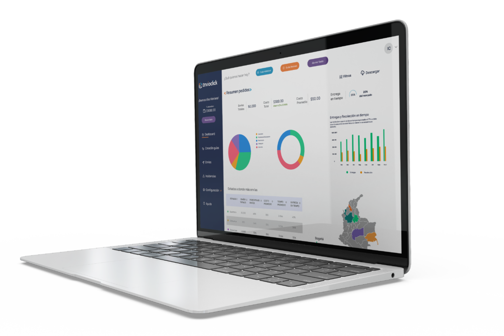 Qué es Envíoclick, plataforma de envíos