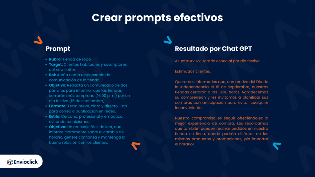 Prompts de IA para negocios