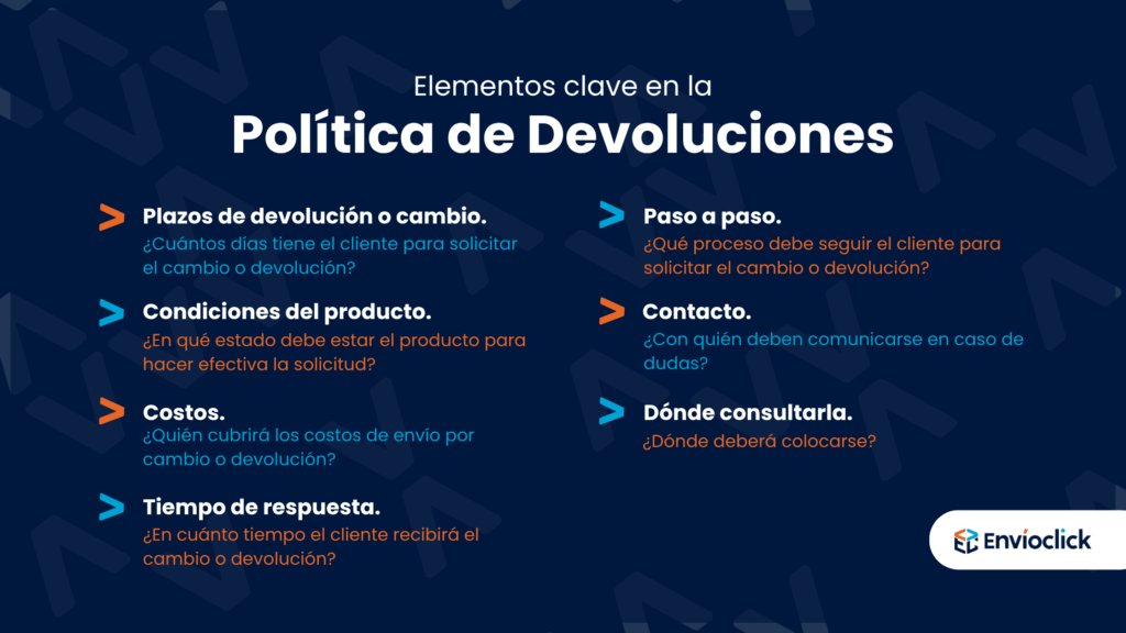 Guía de políticas de devolución para negocios.