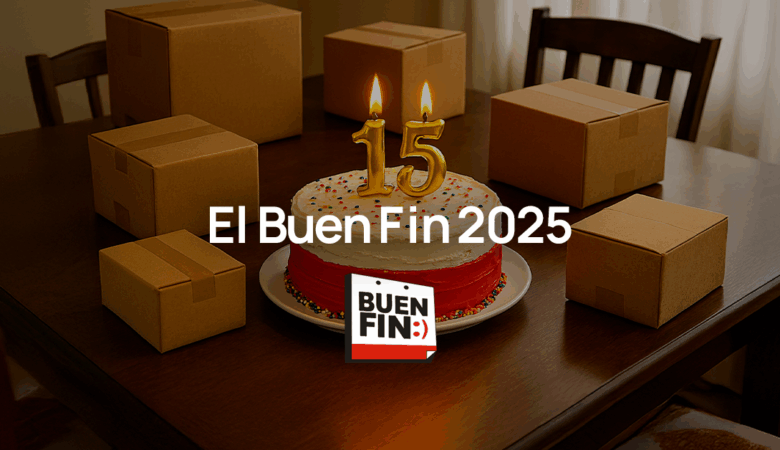 Buen Fin 2025: Cuándo es y cuánto dura